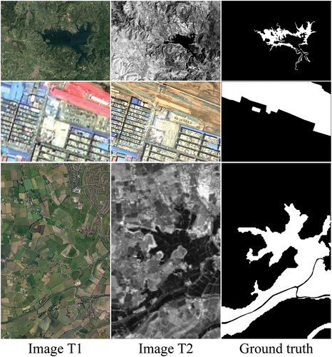 Figure 5. Heterogeneous image dataset.