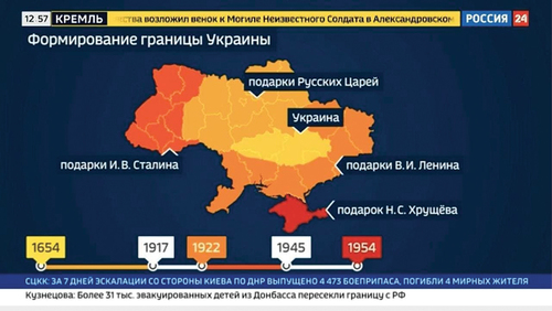 Figure 1. The Rossiya-24 map visualizing Putin’s interpretation of Ukraine’s history (23 February 2022).