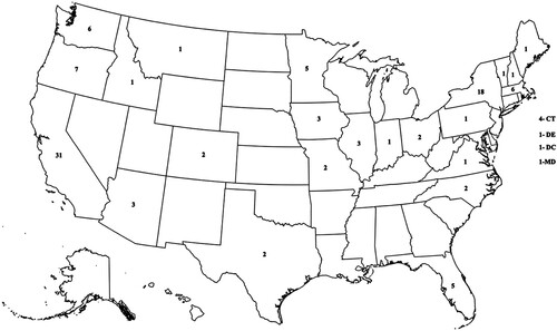 Figure 2. Map of plans by state, with the number of plans per state in parentheses. Credit for map of US from Venmaps.