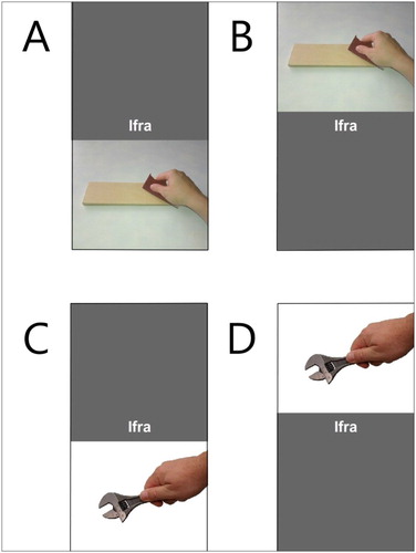 Figure 1. Example materials. The spoken definition (e.g. ifra means to polish or scrape with sandpaper) is presented twice, the second time accompanied by a picture. In the matched (1a) and mismatched (1c) conditions, this picture was always presented underneath the word. In the matched-change (1b) and mismatched-change (1d) conditions the picture was presented underneath the word in Blocks 1 and 2, but the location of the picture changed in Block 3, in which the picture was now presented above the word. [To view this figure in color, please see the online version of this journal.]
