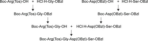 Scheme 2 Synthesis of RGDS peptide.