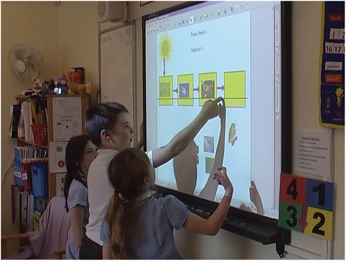 Figure 11. Group construction of food chain using an interactive whiteboard.