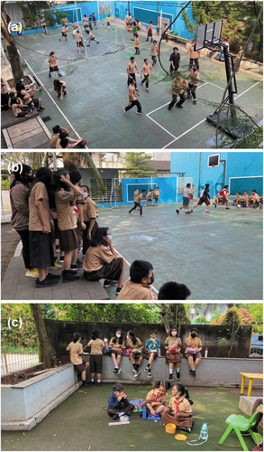 Figure 2. The sports field as the school playground, (a) as seen from birds eye view, showing that the field is dominated by male students, while (b) female students can just watching at the side of the field, or (c) playing in flocks at other part of the school. (Source: Survey, 2021).