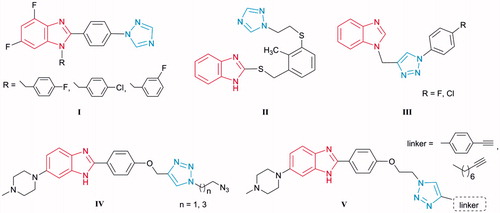 Figure 1. Representatives of benzimidazoles containing triazole moiety I–V as potential antibacterial agents.