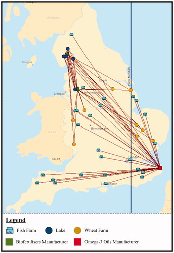 Figure A2. Circular network structure for the supply of biofertilizer and omega-3 oils for fish feed, enabled by algae feedstock, in the UK.