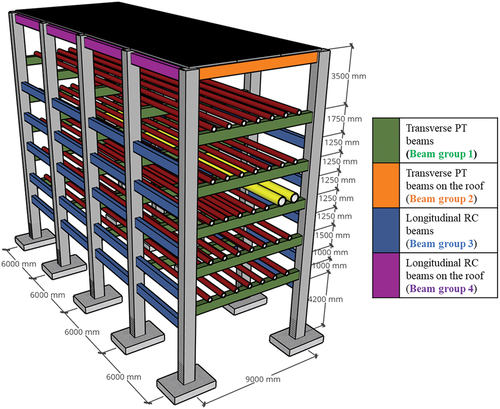 Figure 6. A staggered piperack frame under investigation (Calculation sheet of KARBALA REFINERY PROJECT, E, and Seoul Citation2015).