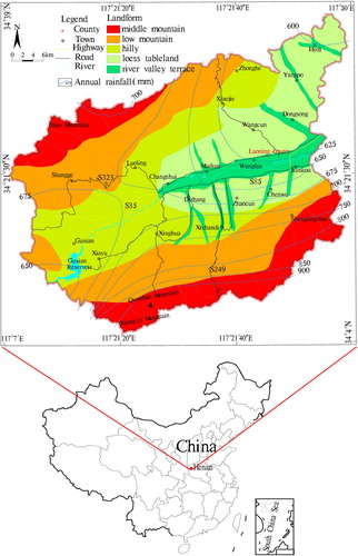 Figure 1. Location map of the study area. Source: Institute of Henan Geological Survey (http://www.hnddy.com/)