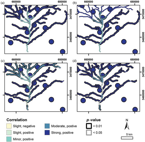 Figure 10. Correlation of NDVI and NDII values with spring precipitation. Areas restored and downstream of restoration are less correlated with precipitation. Pearson’s R represents the strength of the correlation and is signified by color, p values are signified by the border. (a) Major zone NDII trend. (b) Major zone NDVI trend. (c) Minor zone NDII trend. (d) Minor zone NDVI trend. Projection is WGS84 UTM 12N.