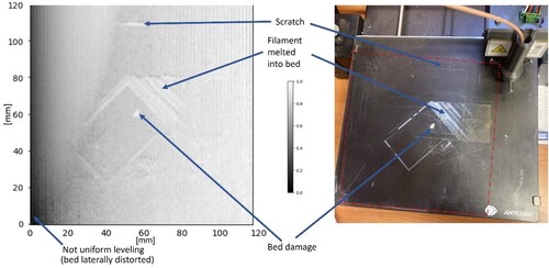 Figure 5. Image of the bed in the form of phase changes obtained by scanning with the probe placed at a distance 0.1 mm from it.