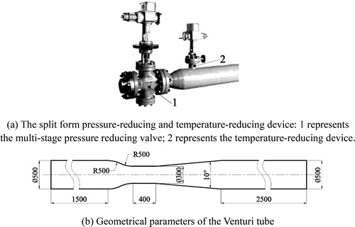 Figure 1. Structure model.