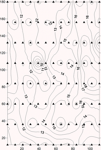 Figure 8.  Contour map for the Nebraska soil organic matter dataset. Black triangles represent sampling points.