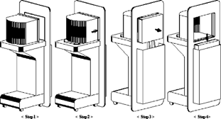 FIG. 2 The docking processes.