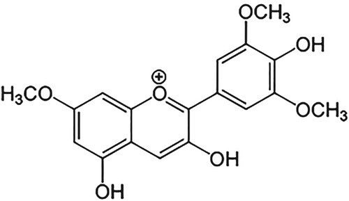 Figure 1. Structure of hirsutidin.