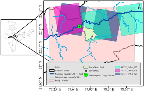 Figure 1. Map of study area representing study domain, Hoshangabad gauge station location, SWOT calibration and validation orbital pass over the Narmada River.