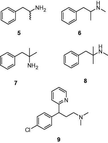 Figure 3. Structure of psychoactive substances investigated as CAAs in the present article: amphetamine 5, methamphetamine 6, phentermine 7, mephentermine 8, and chlorphenteramine 9.