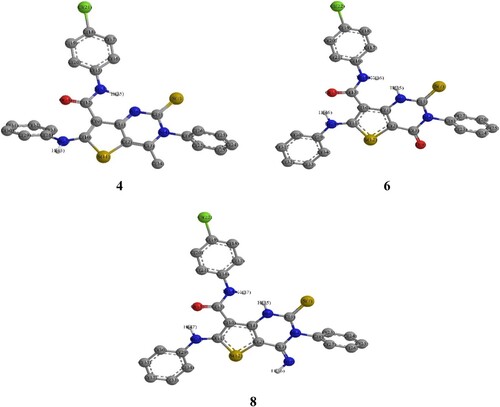 Figure 4. DFT Optimized structures of the thienopyrimidine derivatives 4, 6 and 8.