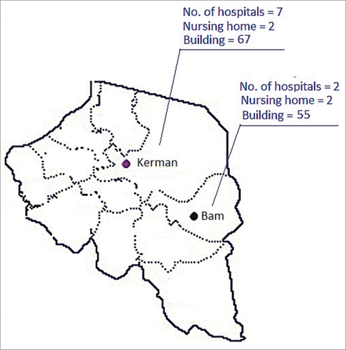 Figure 1. The map and sources of water samples analyzed for detection of L. pneumophila in this study. Both the Kerman and Bam cities were located in south east of Iran. Number of hospitals, building (homes / hotels) and nursing houses that water samples were taken are included in this figure.