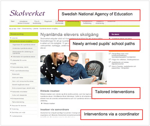 Figure 8. Nyanlända – The Swedish National Agency for Education homepage.