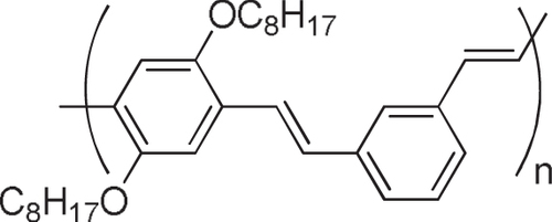 Figure 5. Chemical structure of PmPV.