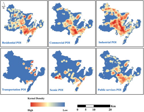 Figure 4. Normalized kernel density maps of various POIs.