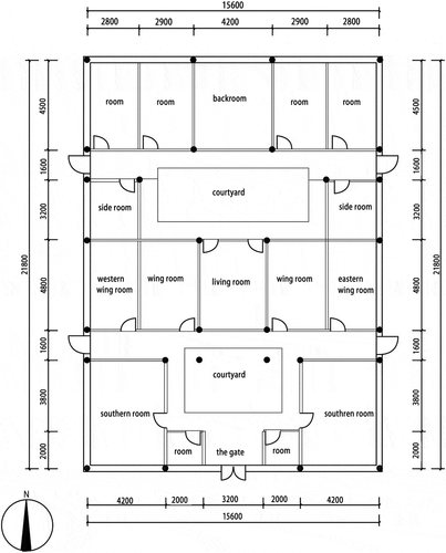 Figure 6. Plan of traditional dwelling House in Yinshui village.