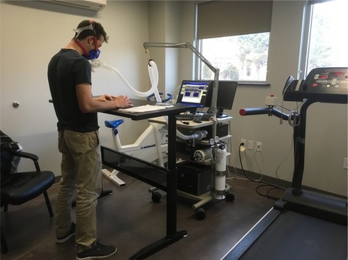 Figure 2 A study participant with the attached Parvo Medics metabolic analyzer during the measurement of standing METs.