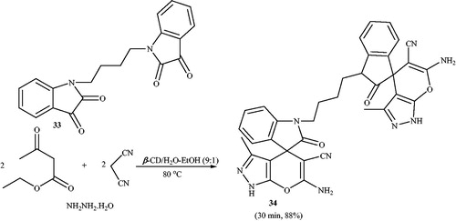 Scheme 47. Synthesis of 6'-amino-1-(4-(6'-amino-5'-cyano-3'-methyl-2-oxo-1'H-spiro[indoline-3,4'-pyrano[2,3-c]pyrazol]-1-yl)butyl)-3'-methyl-2-oxo-1'H-spiro[indoline-3,4'-pyrano[2,3-c]pyrazole]-5'-carbonitrile in the presence of β-CD.