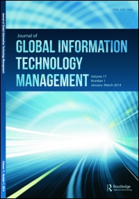Cover image for Journal of Global Information Technology Management, Volume 20, Issue 1, 2017