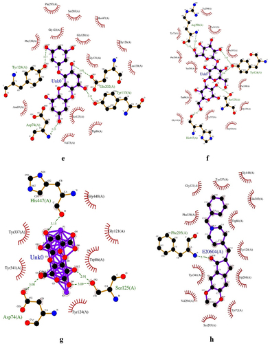 Figure 3. (Continued).