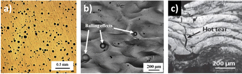 Figure 2. Examples of defects that can form in SLM materials: (a) porosity formed in SLM Ti-6Al-4V [Citation14], (b) balling [Citation16] and (c) hot tears [Citation17].