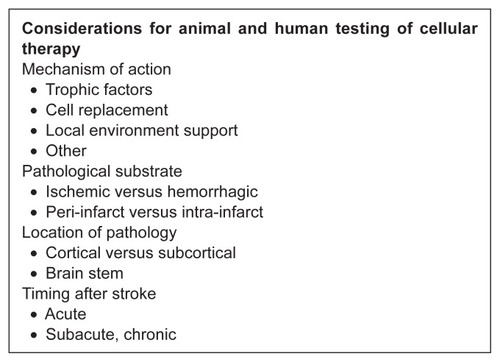 Figure 3 Stem Cell Therapies as an Emerging Paradigm in Stroke (STEPS) recommendations.Adapted from Stem Cell Therapies as an Emerging Paradigm in Stroke participants. Stem Cell Therapies as an Emerging Paradigm in Stroke (STEPS): bridging basic and clinical science for cellular and neurogenic factor therapy in treating stroke. Stroke. 2009;40:510–515.Citation85