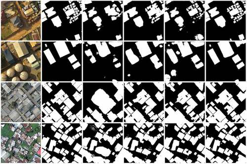 Figure 4. Column-wise (a) Input image, (b) ground truth, and segmentation results of (c) SVM, (d) UNet, (e) ResUNet, (f) Proposed method of MRA-SA on the OpenCities building dataset with four sample images (row-wise).