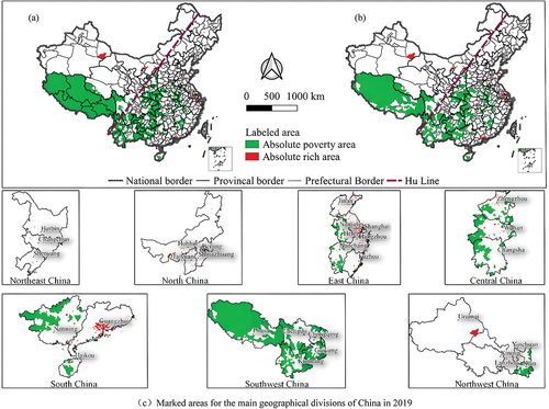 Figure 1. The marked areas at the township scale in China’s mainland and the markings of various areas in China’s mainland in 2019, including the absolute poverty areas (in green color) and the absolute rich areas (in red color). (a) Spatial distribution of the marked areas in 2019. (b) Spatial distribution of the marked areas in 2016. (c) Spatial distribution of the marked areas for the main geographical divisions of China in 2019.