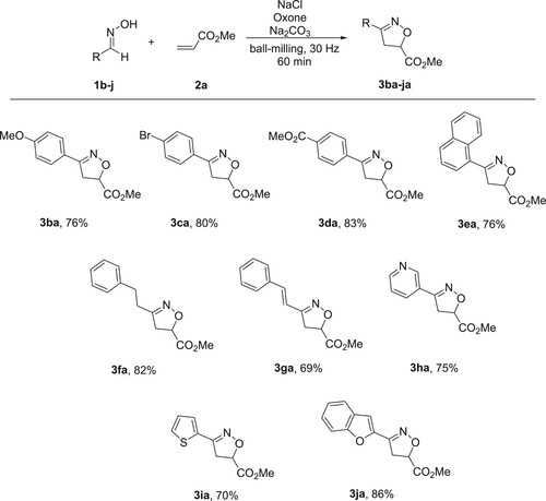 Scheme 3. Reaction scope of aldoximes 1b–j.a,b a Unless otherwise stated, the reactions were performed in a stainless-steel jar (5 mL) with 1b–j (0.1 mmol), NaCl (0.11 mmol), Oxone (0.11 mmol), Na2CO3 (0.15 mmol) and 2a (0.12 mmol) together with 4 stainless-steel balls (5 mm in diameter) by using a Retsch MM400 mixer mill at 30 Hz for 60 min. b Isolated yields based on 1b–j.