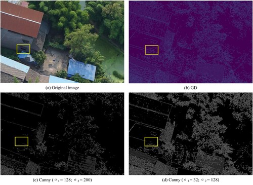 Figure 11. Comparison of line detection results produced by GD and Canny.