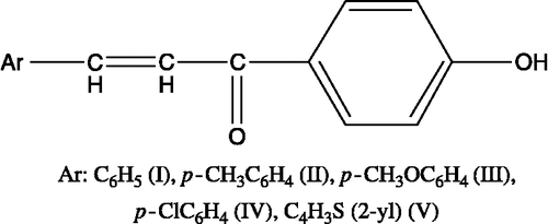 Figure 1.  Chemical structures of 4′-hydroxychalcone derivatives.