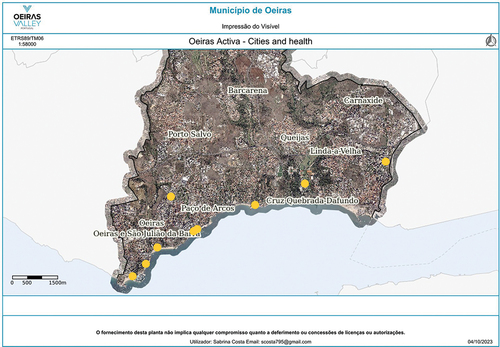 Figure 1. Map of the city of Oeiras indicating data collection points.