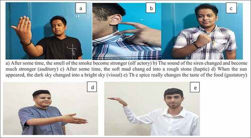 Figure 1. Examples of gestures that accompanied literal sentences in the study. The type perceptual change associated with every gesture is given in parentheses. Note: permission for publishing the photos was obtained from the participants. A) After some time, the smell of the smoke become stronger (olfactory) B) The sound of the siren changed and become much stronger (auditory) C) After some time, the soft mud changed into a rough stone (haptic) D) When the sun appeared, the dark sky changed into a bright sky (visual) E) The spice really changes the taste of the food (gustatory).