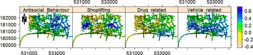 Figure 8. First lag partial autocorrelation for the time series of monthly estimated intensity images of different types of street crime in the city of London, UK, in the period of January 2013 to December 2017.