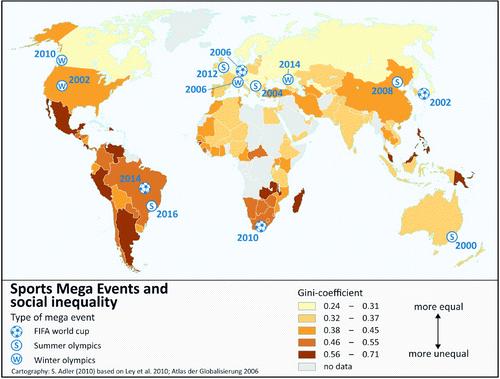 Figure 6: Map showing sports mega-events in the new millennium and global social inequality