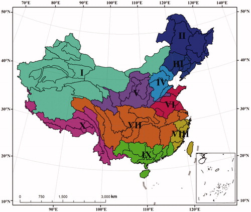 Figure 1. Spatial distributions of 10 first-order basins. I refers to Northwestern River Basin; II refers to Songhua River Basin; III refers to Liaohe River Basin; IV refers to Haihe River Basin; V refers to Yellow River Basin; VI refers to Huaihe River Basin; VII refers to Yangtze River Basin; VIII refers to Southwestern River Basin; IX refers to Pearl River Basin; X refers to Southwestern River Basin.