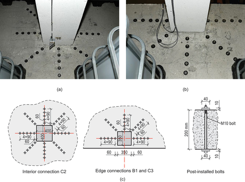 Figure 7. Post-installed bolts (a) the internal connection; (b) exterior (edge) connections; (c) layout and detail.