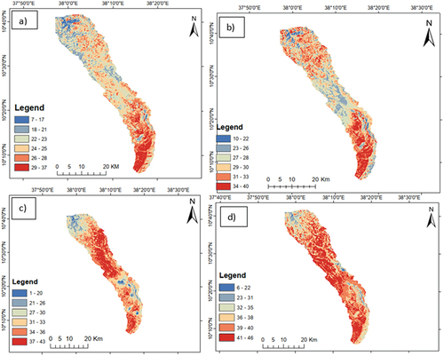 Figure 6. The LST maps of the years 1990(a), 2000(b), 2013(c) and 2020(d) in Suha watershed.