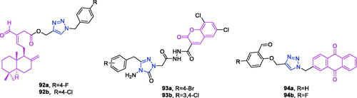 Figure 22. The chemical structures of enzyme inhibitors 92–94.