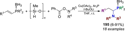 Scheme 118. Cu-catalyzed hydroamination of vinylphosphine boranes. Products and yields are listed in Table S29.[Citation385]