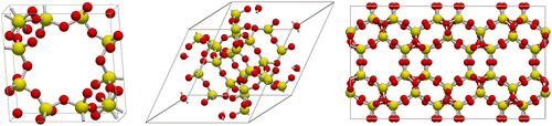 Figure 7 (Colour online) Three possible CHA unit cells, (left) primitive cell, (middle) body-centred cell, (right) orthorhombic cell.