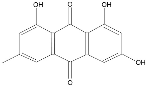 Figure 1 Chemical structure of emodin.