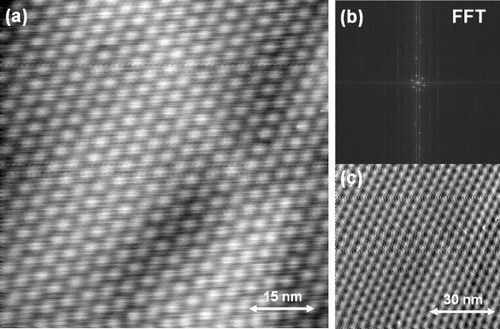 Figure 5 (a) An STM height image of Moiré pattern formed on a graphite(0001) terrace on a 0.4% C-doped Ni(111) substrate after annealing for surface precipitation, measured with a Pt–Ir tip (Vs=0.5 V, It=0.3 nA). Panel (b) is the FFT image of (a) and (c) is a simultaneously observed STM current image.