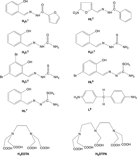 Figure 1.  The chemical structure of organic ligands used in the preparation of metal complexes I-XXVII.