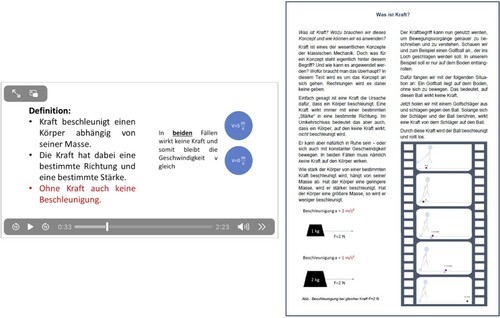 Figure 1. Overview of the materials used (in German as originally used). Left: screenshot of the video, right: illustrated written explanation using the same text and illustrations as used in the video (1 of 1,5 pages) (video and text by Erber, Citation2019).